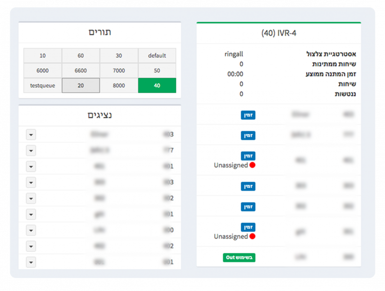 קובץ:QUEUES MANAGE C.png