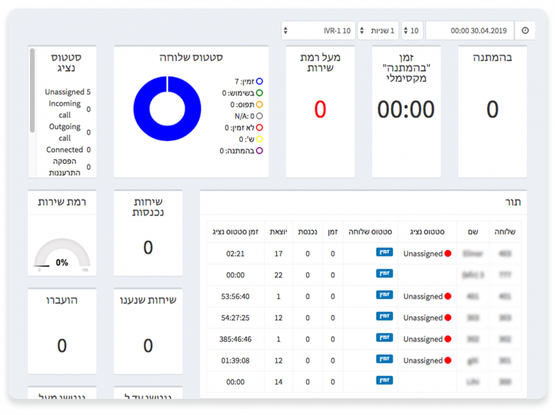קובץ:MONITOR INSIGHT C.png