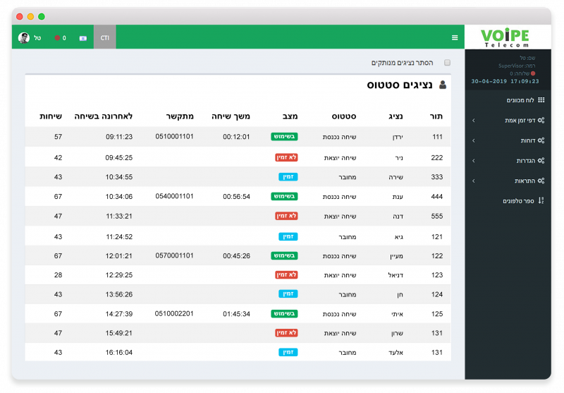 קובץ:תורים נציגים.png